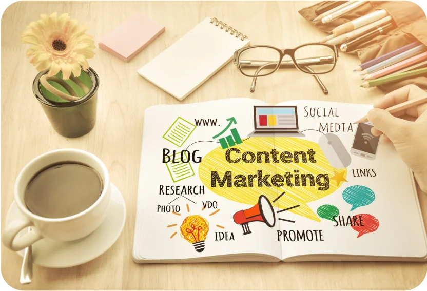 What is Content Marketing